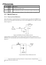 Preview for 25 page of Fibocom L610-LA Hardware Manual