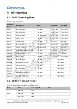 Preview for 48 page of Fibocom L610 MiniPCIe Series Hardware Manual