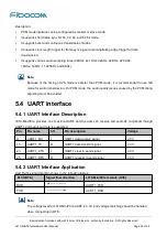 Preview for 20 page of Fibocom L810-MiniPCIe Hardware User Manual