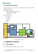 Предварительный просмотр 10 страницы Fibocom L811-EB User Manual