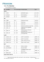 Предварительный просмотр 12 страницы Fibocom L811-EB User Manual