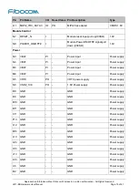 Предварительный просмотр 15 страницы Fibocom L811-EB User Manual