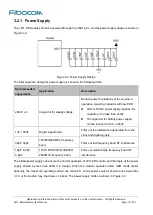 Предварительный просмотр 19 страницы Fibocom L811-EB User Manual