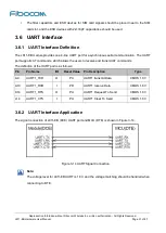 Предварительный просмотр 31 страницы Fibocom L811-EB User Manual