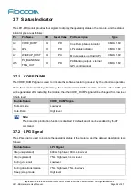 Предварительный просмотр 32 страницы Fibocom L811-EB User Manual