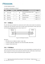 Предварительный просмотр 36 страницы Fibocom L811-EB User Manual