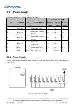 Preview for 19 page of Fibocom L816-AM Hardware User Manual