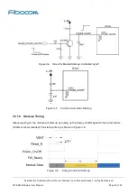 Preview for 23 page of Fibocom L816-AM Hardware User Manual