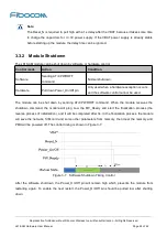 Preview for 24 page of Fibocom L816-AM Hardware User Manual