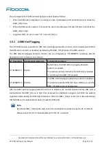 Preview for 29 page of Fibocom L816-AM Hardware User Manual