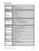 Preview for 10 page of Fibocom L830-EA M.2 Hardware User Manual