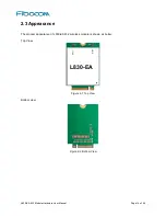 Preview for 14 page of Fibocom L830-EA M.2 Hardware User Manual