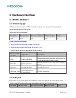 Preview for 23 page of Fibocom L830-EA M.2 Hardware User Manual