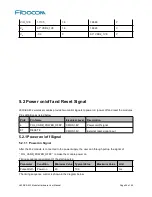 Preview for 24 page of Fibocom L830-EA M.2 Hardware User Manual