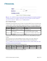 Preview for 25 page of Fibocom L830-EA M.2 Hardware User Manual
