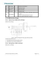 Preview for 30 page of Fibocom L830-EA M.2 Hardware User Manual