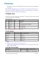 Preview for 33 page of Fibocom L830-EA M.2 Hardware User Manual