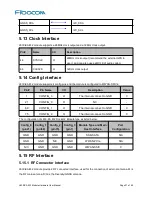 Preview for 37 page of Fibocom L830-EA M.2 Hardware User Manual