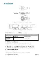 Preview for 39 page of Fibocom L830-EA M.2 Hardware User Manual