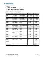 Preview for 41 page of Fibocom L830-EA M.2 Hardware User Manual