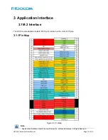 Preview for 16 page of Fibocom L850-GL Hardware User Manual