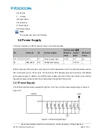 Preview for 21 page of Fibocom L850-GL Hardware User Manual