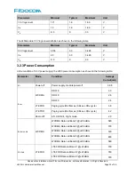 Preview for 23 page of Fibocom L850-GL Hardware User Manual