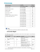 Preview for 25 page of Fibocom L850-GL Hardware User Manual