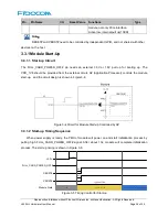 Preview for 26 page of Fibocom L850-GL Hardware User Manual