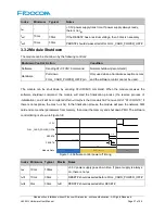 Preview for 27 page of Fibocom L850-GL Hardware User Manual