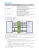 Preview for 31 page of Fibocom L850-GL Hardware User Manual