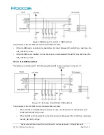 Preview for 36 page of Fibocom L850-GL Hardware User Manual