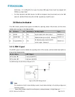 Preview for 38 page of Fibocom L850-GL Hardware User Manual