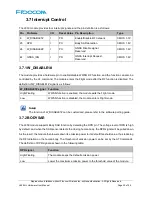 Preview for 39 page of Fibocom L850-GL Hardware User Manual