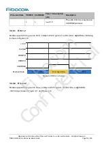 Предварительный просмотр 32 страницы Fibocom L860-GL-16 Hardware Manual