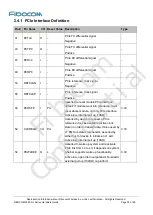 Предварительный просмотр 35 страницы Fibocom L860-GL-16 Hardware Manual