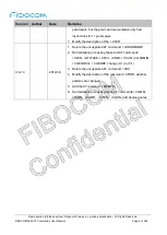 Предварительный просмотр 4 страницы Fibocom L860-GL At Command User Manual