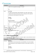 Предварительный просмотр 19 страницы Fibocom L860-GL At Command User Manual