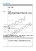 Предварительный просмотр 20 страницы Fibocom L860-GL At Command User Manual