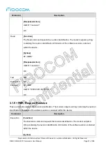 Предварительный просмотр 21 страницы Fibocom L860-GL At Command User Manual