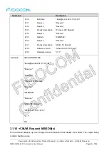 Предварительный просмотр 29 страницы Fibocom L860-GL At Command User Manual