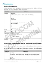 Предварительный просмотр 34 страницы Fibocom L860-GL At Command User Manual