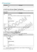 Предварительный просмотр 37 страницы Fibocom L860-GL At Command User Manual