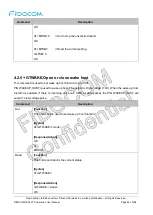 Предварительный просмотр 54 страницы Fibocom L860-GL At Command User Manual