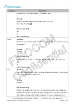 Предварительный просмотр 58 страницы Fibocom L860-GL At Command User Manual