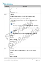 Предварительный просмотр 64 страницы Fibocom L860-GL At Command User Manual