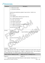 Предварительный просмотр 77 страницы Fibocom L860-GL At Command User Manual