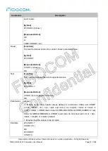 Предварительный просмотр 81 страницы Fibocom L860-GL At Command User Manual