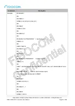 Предварительный просмотр 85 страницы Fibocom L860-GL At Command User Manual