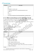 Предварительный просмотр 91 страницы Fibocom L860-GL At Command User Manual